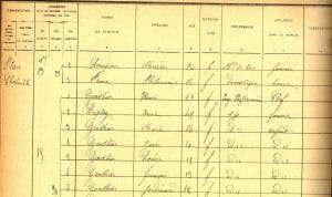 recensements de population en généalogie